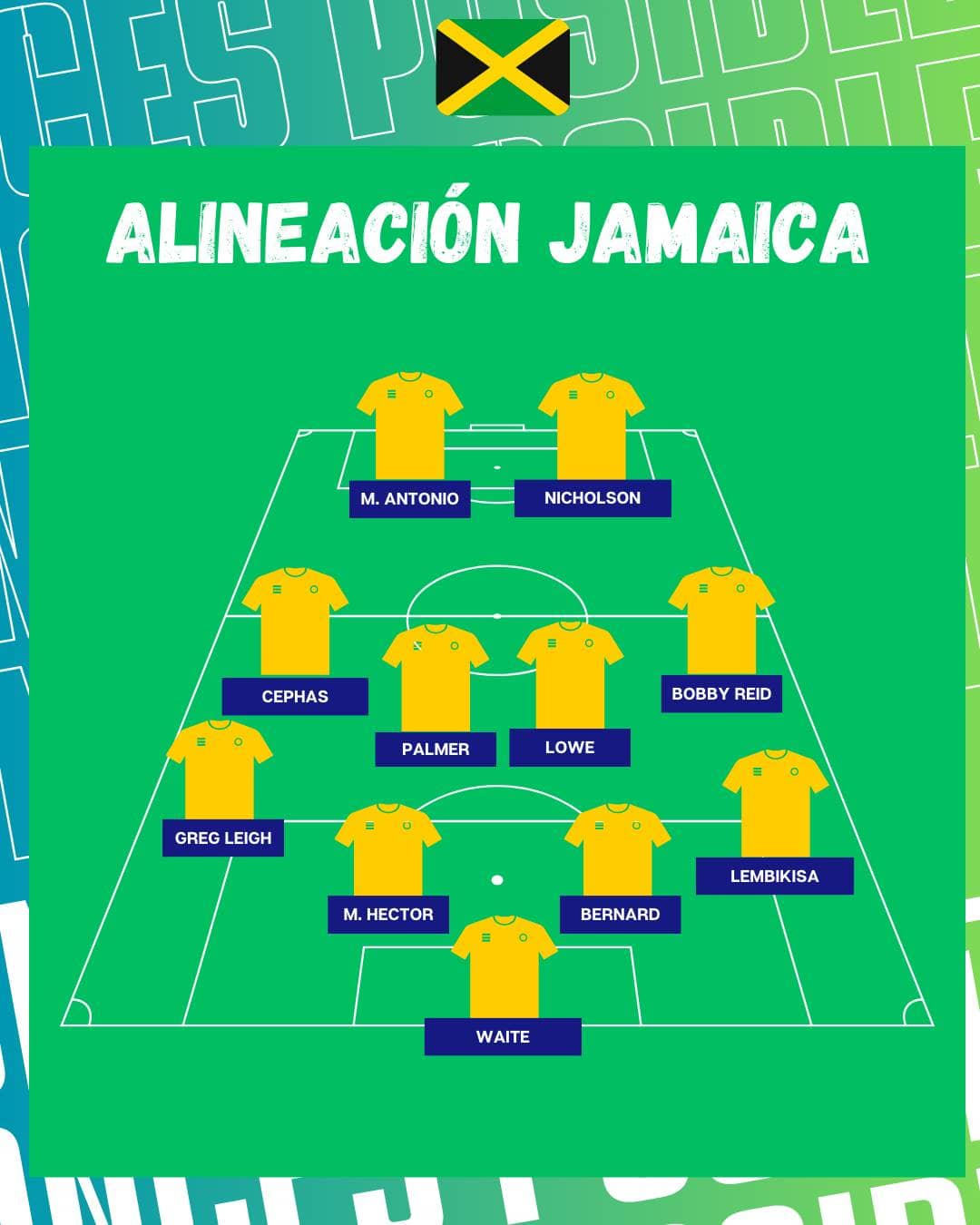 <strong>Posible alineación de Jamaica 2024. Imagen: Jornada Perfecta</strong> <strong>Posible alineación de Jamaica 2024. Imagen: Jornada Perfecta</strong>