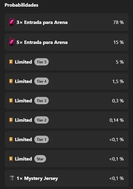 premios basic sorare