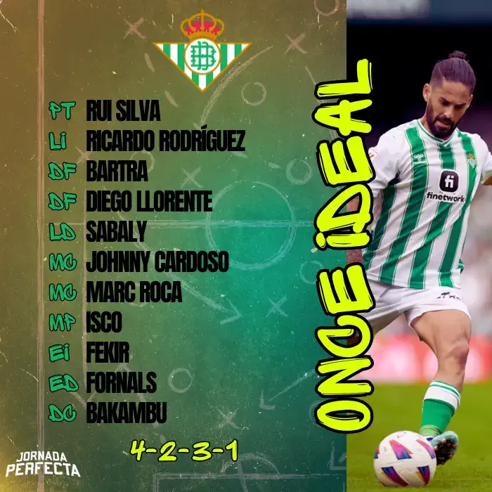 once ideal Betis LaLiga