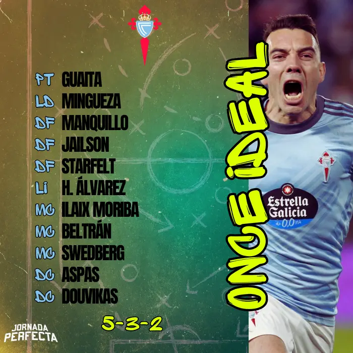 once ideal celta laliga
