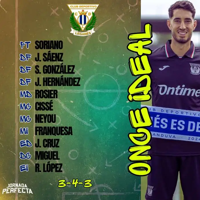 once ideal Leganés LaLiga