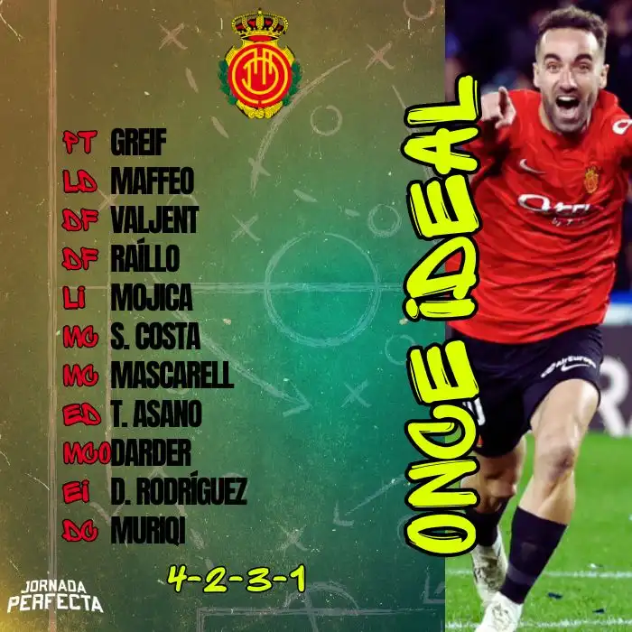once ideal Mallorca LaLiga