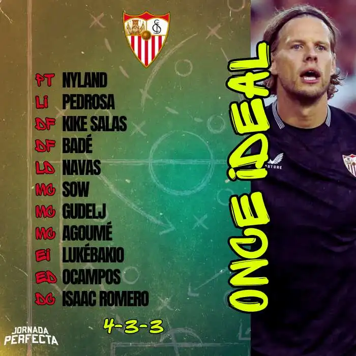 once ideal Sevilla LaLiga