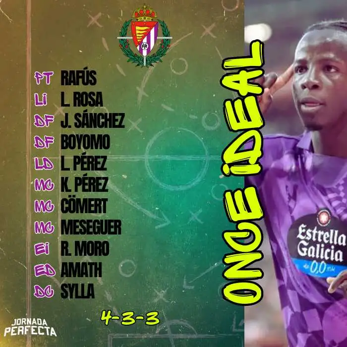 once ideal Real Valladolid LaLiga