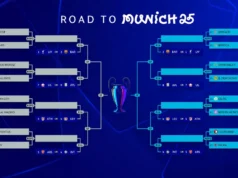 bracket playoff champions League