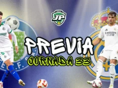 Alineaciones probables Getafe - Real Madrid. Previa fantasy