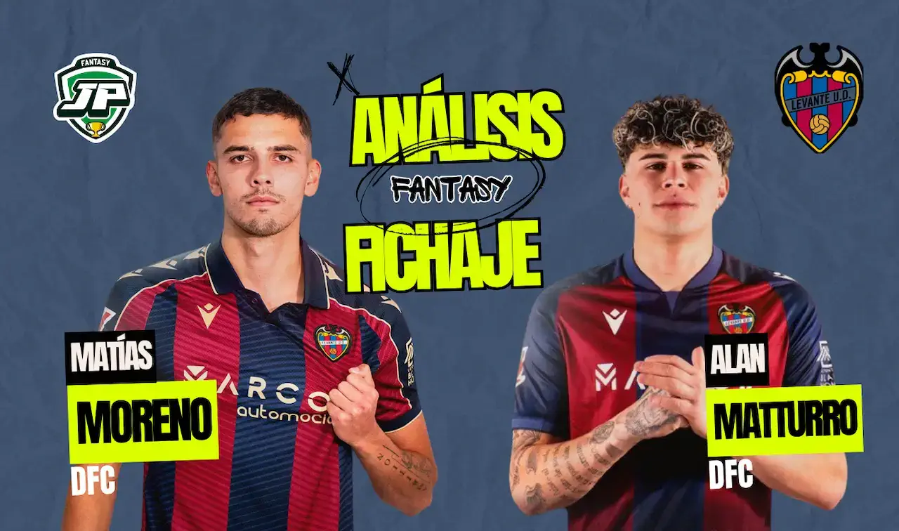 Análisis Fantasy centrales Levante