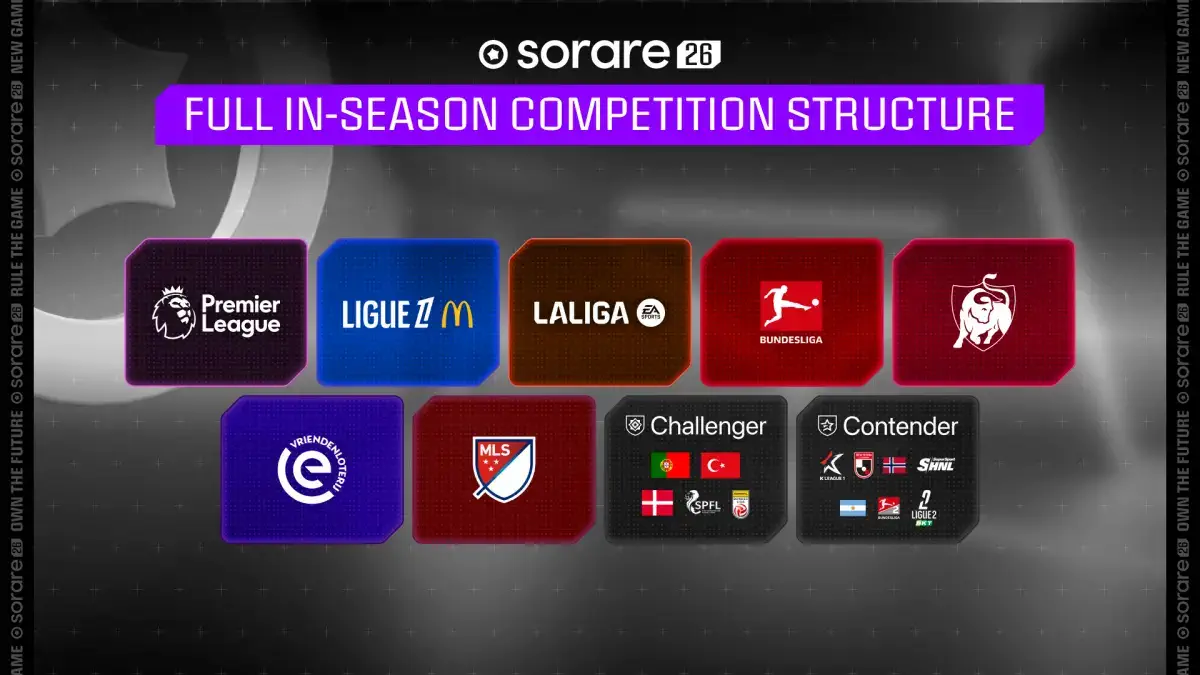 Estructura de competiciones in-season Sorare 2026