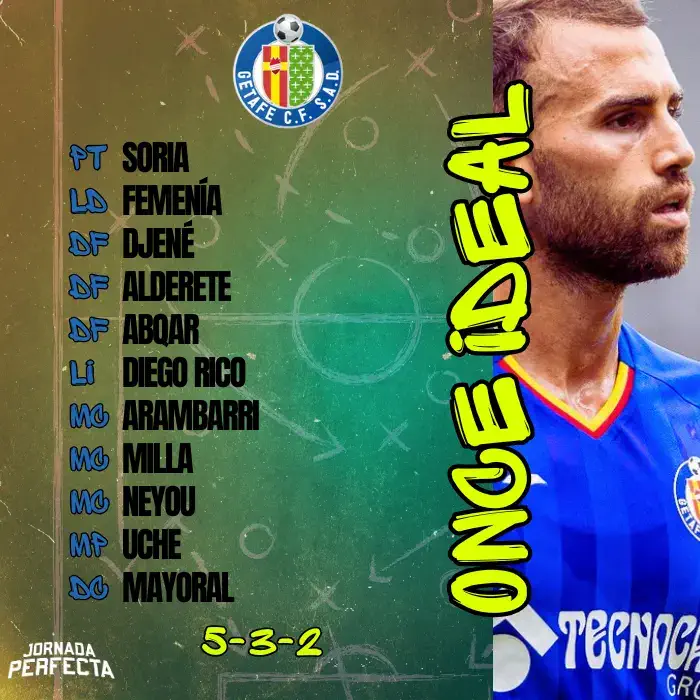 Once Ideal Getafe CF LaLiga 25-26