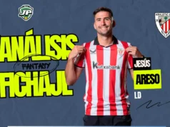 Jesús Areso, ¿será el lateral titular del Athletic Club? analisis areso fichaje athletic