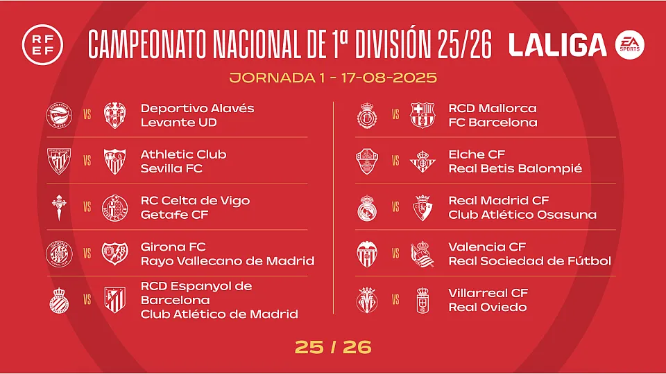 Partidos Primera Jornada de LaLiga EA Sports