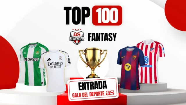 Biwenger TOP 100 Biwenger TOP 100