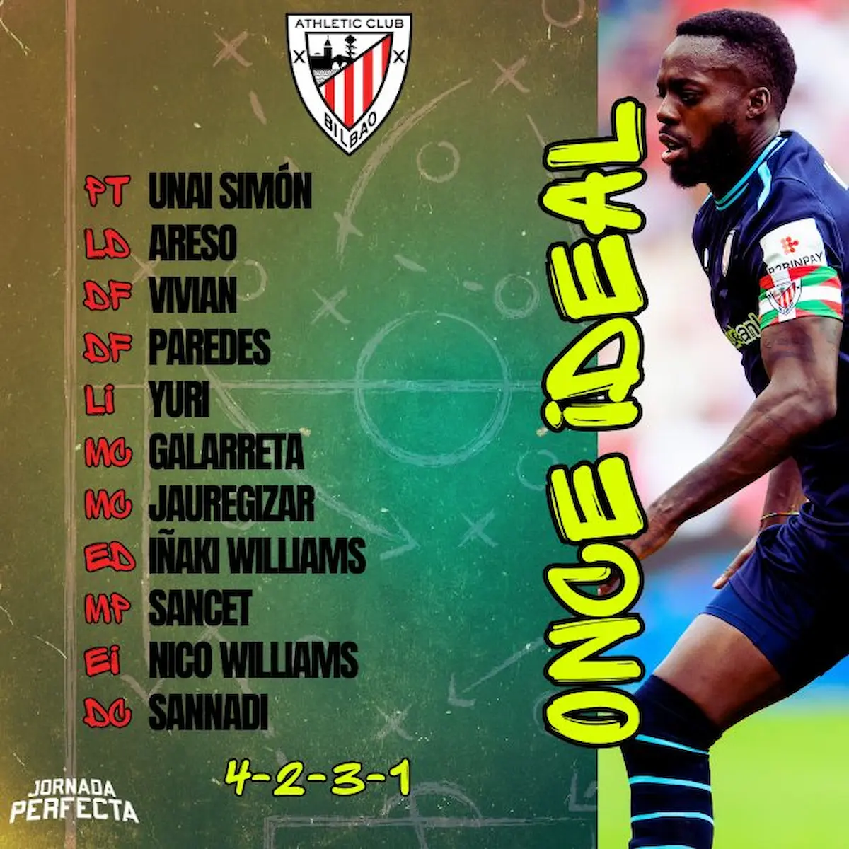 ONCE ATHLETIC GUÍA EQUIPOS