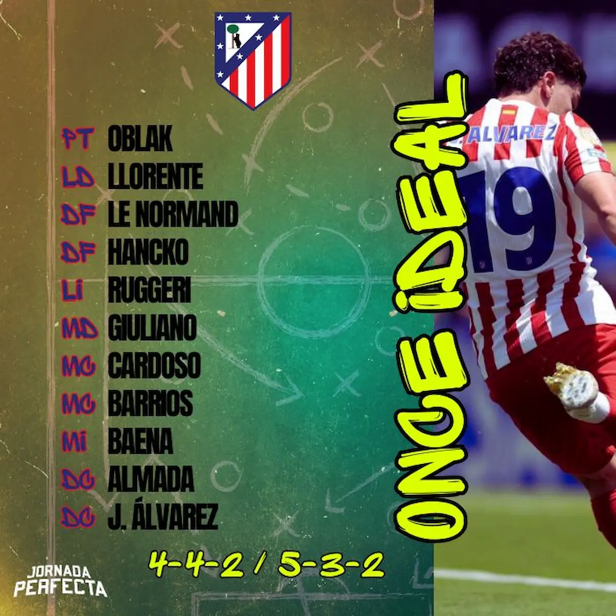 ONCE ATLÉTICO DE MADRID GUÍA EQUIPOS