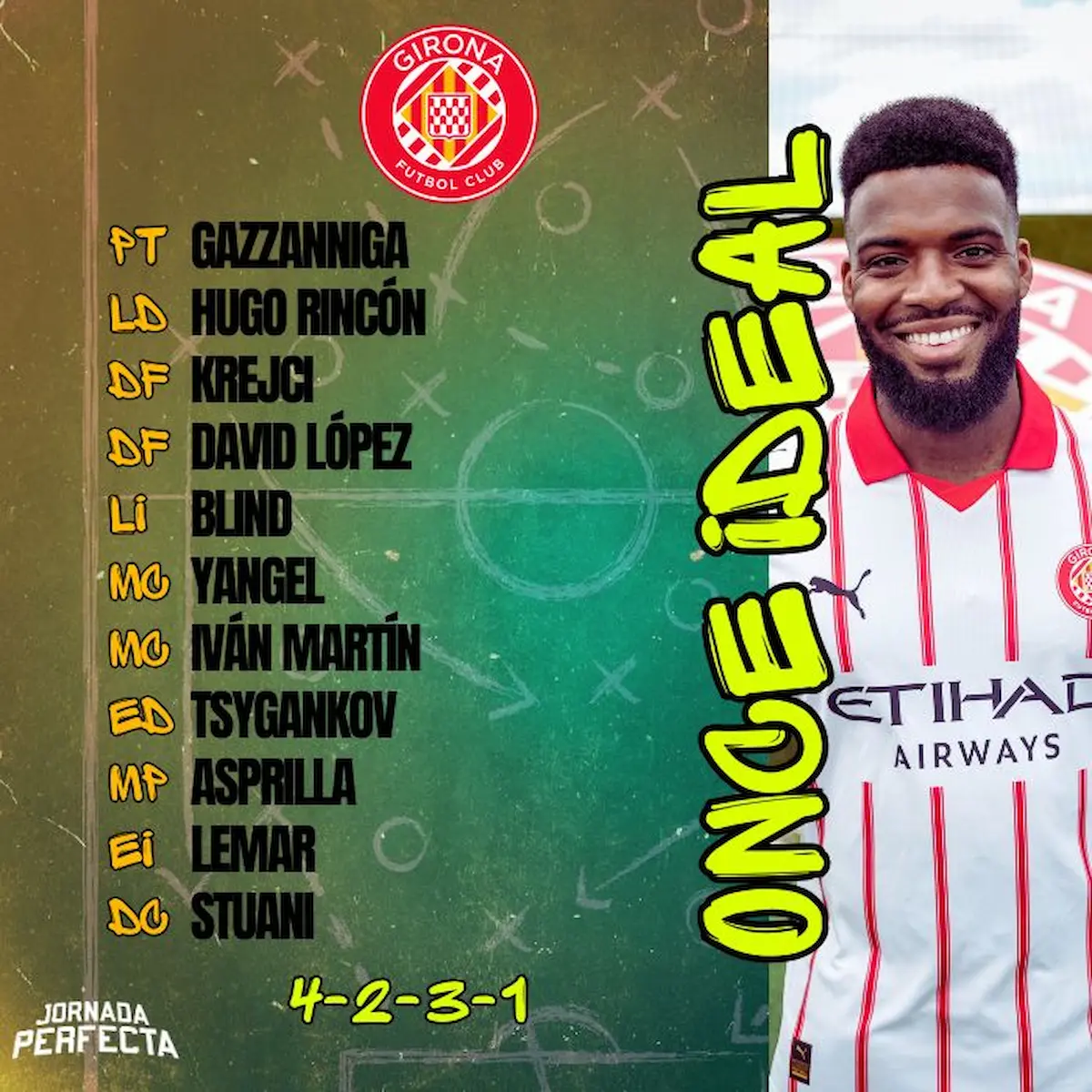 ONCE GIRONA GUÍA EQUIPOS