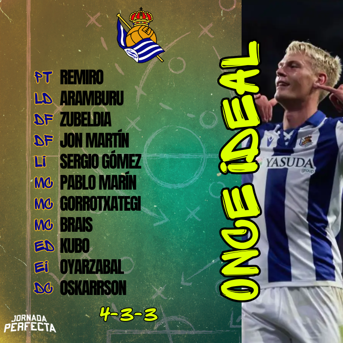 Once ideal Real Sociedad temporada 25 26