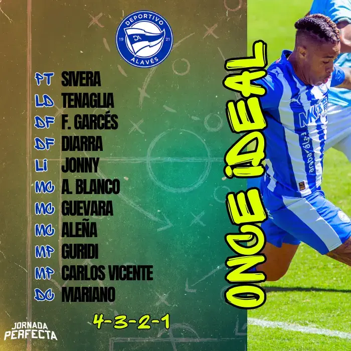 Once Ideal Alavés LaLiga 25-26