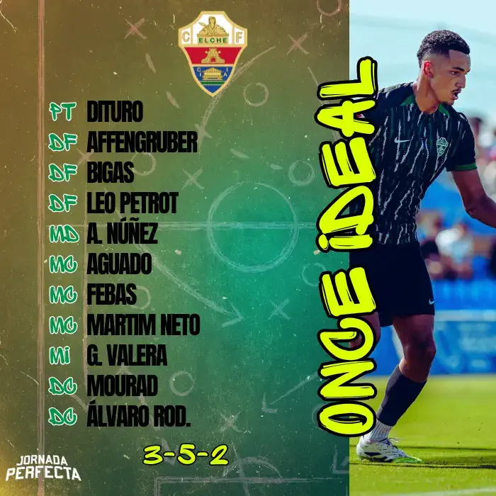 Once Ideal Elche CF LaLiga 25-26