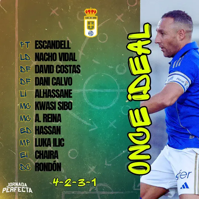 Once Ideal Oviedo LaLiga 25-26