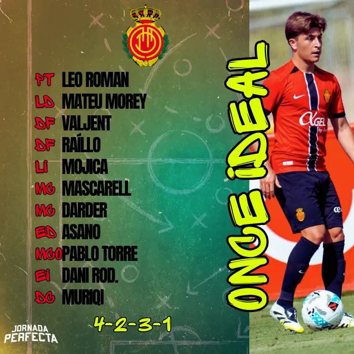 Once Ideal RCD Mallorca LaLiga 25-26