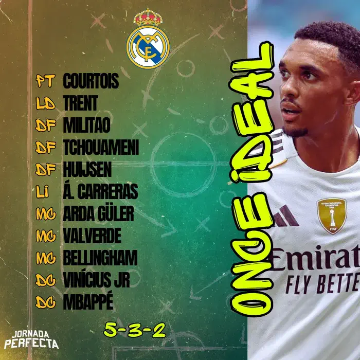 Once Ideal Real Madrid LaLiga 25-26