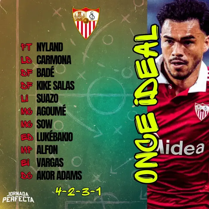 Once Ideal Sevilla FC LaLiga 25-26