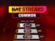 Juega GRATIS a Sorare con el lanzamiento de las nuevas cartas Common 🚀 Hot Streaks Common - Sorare