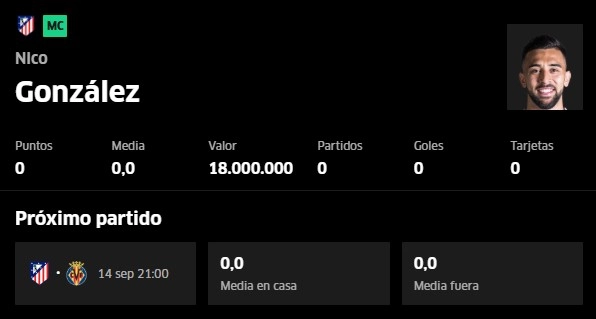 Perfil y precio de salida de Nico González en Fantasy Marca