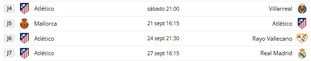 Calendario del Atlético de Madrid en septiembre de 2025