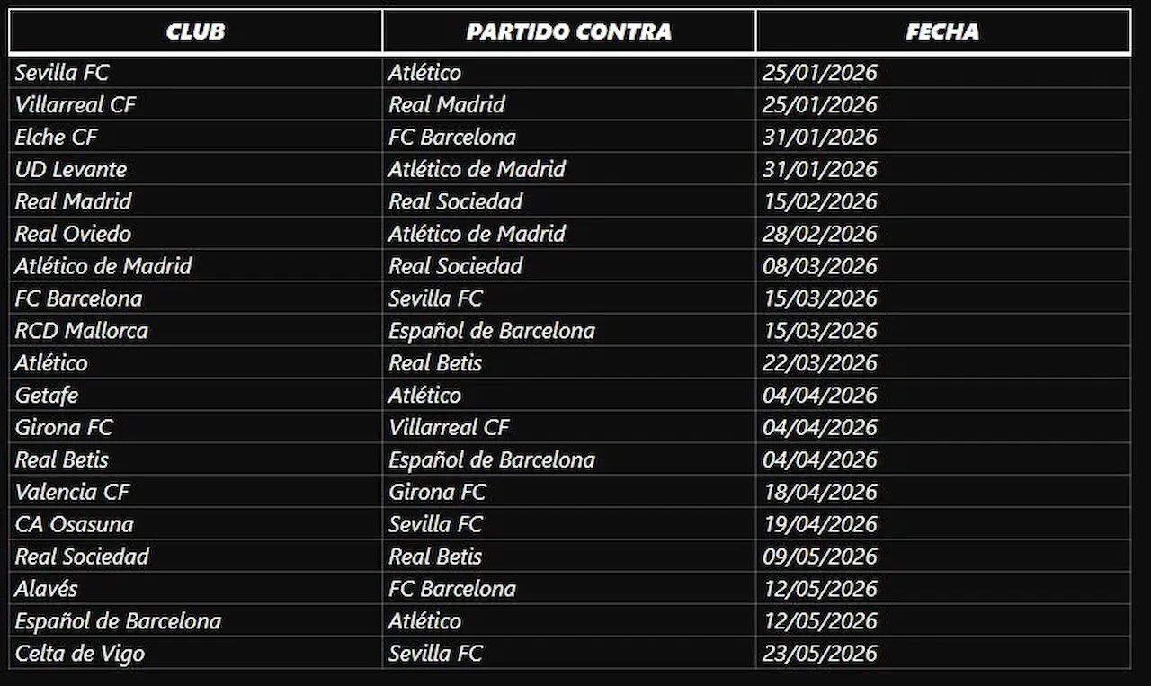 sorareontour laliga calendario