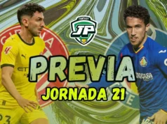 Las claves fantasy del Girona FC – Getafe CF: Onces, Lesiones y Apuestas previa jornada 21 girona - getafe