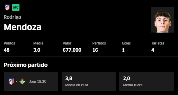 Mendoza Atleti en Fantasy Marca