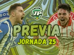 Las claves fantasy del Deportivo Alavés – Girona FC: Onces, Lesiones y Apuestas previa jornada 25 Alavés - Girona