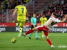 Blind vuelve al grupo, disponible para la jornada 33 Blind Girona FC fantasy