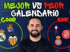 Calendario fantasy de abril: equipos más y menos recomendables calendario fantasy abril
