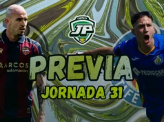 Las claves fantasy del Levante – Getafe: Onces, Lesiones y Apuestas previa jornada 31 Levante UD - Getafe CF