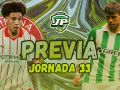 Las claves fantasy del Girona FC – Real Betis: Onces, Lesiones y Apuestas previa jornada 33 Girona FC - Real Betis
