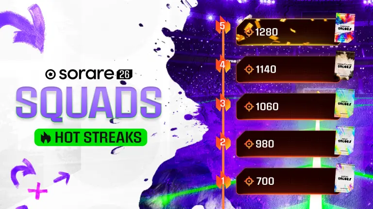 Tablero Squads Sorare Colors