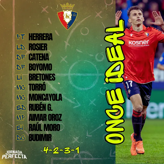ONCE OSASUNA GUÍA EQUIPOS
