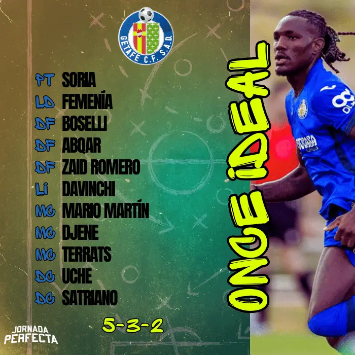 once posible getafe guía fantasy 26-27