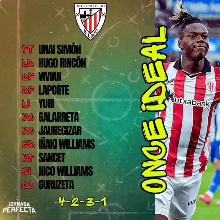 once ideal Athletic guía fantasy 26-27