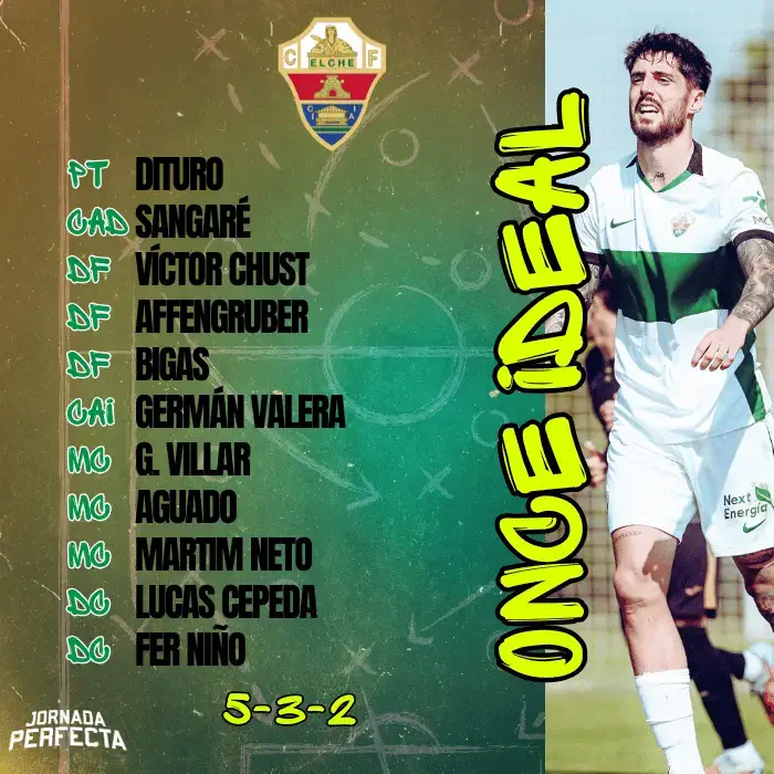 once ideal Elche guía fantasy 26-27