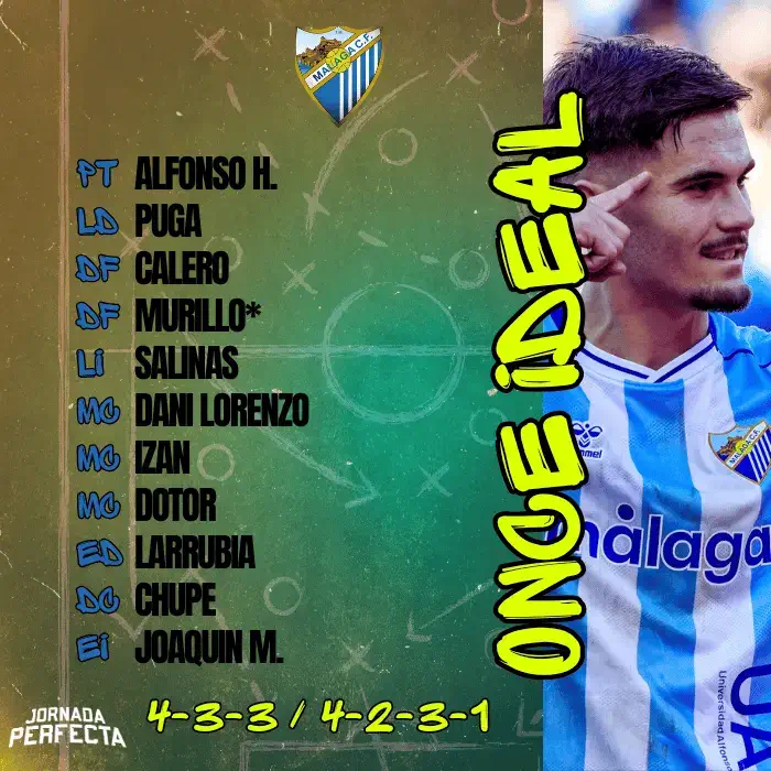 once ideal Málaga guía fantasy 26-27