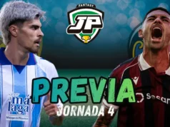Previa Fantasy Málaga - Levante
