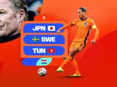 Países Bajos: Análisis fantasy, TOP picks y apuestas del Mundial 2026 Análisis Fantasy Países Bajos Grupo F Mundial 2026