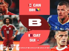 Análisis Fantasy Grupo B Mundial 2026: Favoritos y mejores picks Grupo B Mundial 2026