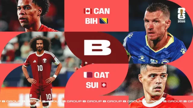 Grupo B Mundial 2026 Grupo B Mundial 2026