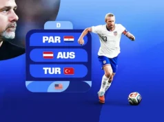EE.UU.: Análisis fantasy, TOP picks y apuestas del Mundial 2026 Análisis Fantasy Estados Unidos Mundial 2026 Grupo D