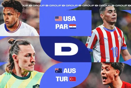 Grupo D Mundial 2026