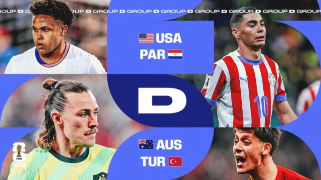 Grupo D Mundial 2026